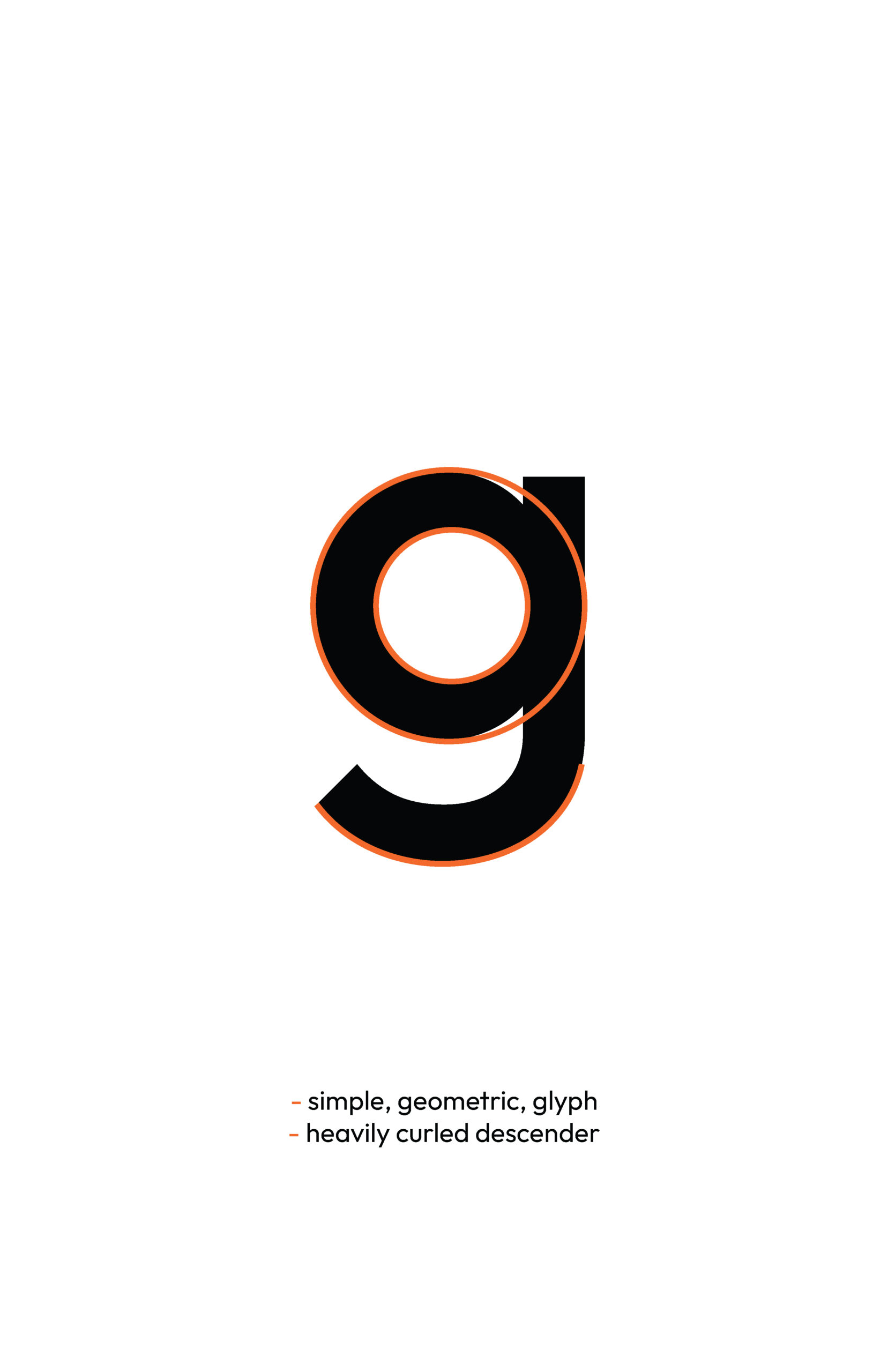 Black g with orange outlines accentuating the shape of the character. Writing below explaining why these features are positive.