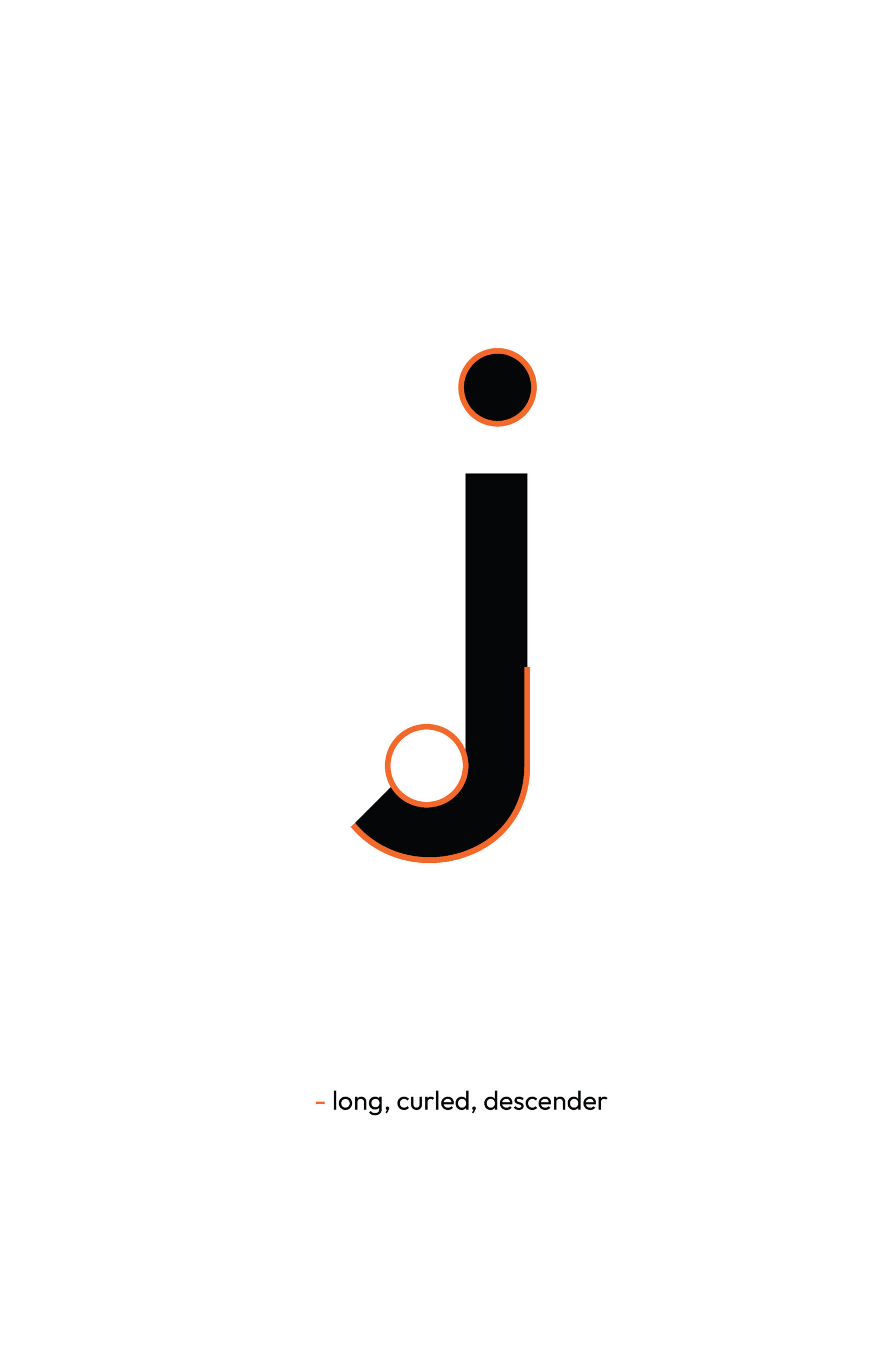 Black j with orange outlines accentuating the shape of the character. Writing below explaining why these features are positive.